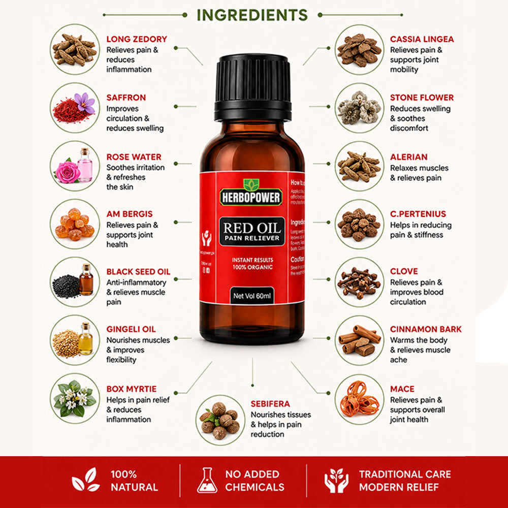HERBOPOWER Red Oil – Herbal Pain Relief Oil (60ml) - Buy 1 get 1 Free Offer